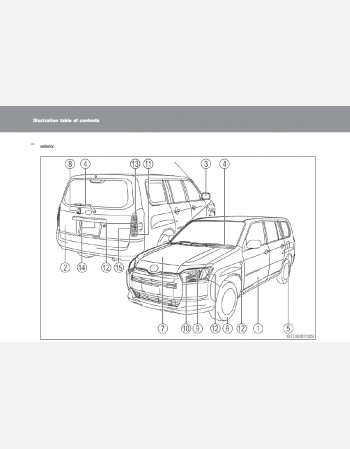 toyota succeed hybrid 2018-2020 owners manual in english